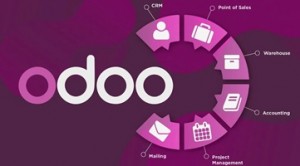 Как соединить планирование производства и продажи: использование Odoo MRP и CRM Odoo в единой цепочке
